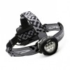 Princeton Tec CORONA BLACK