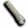 Фонарь Inova X2 — WT